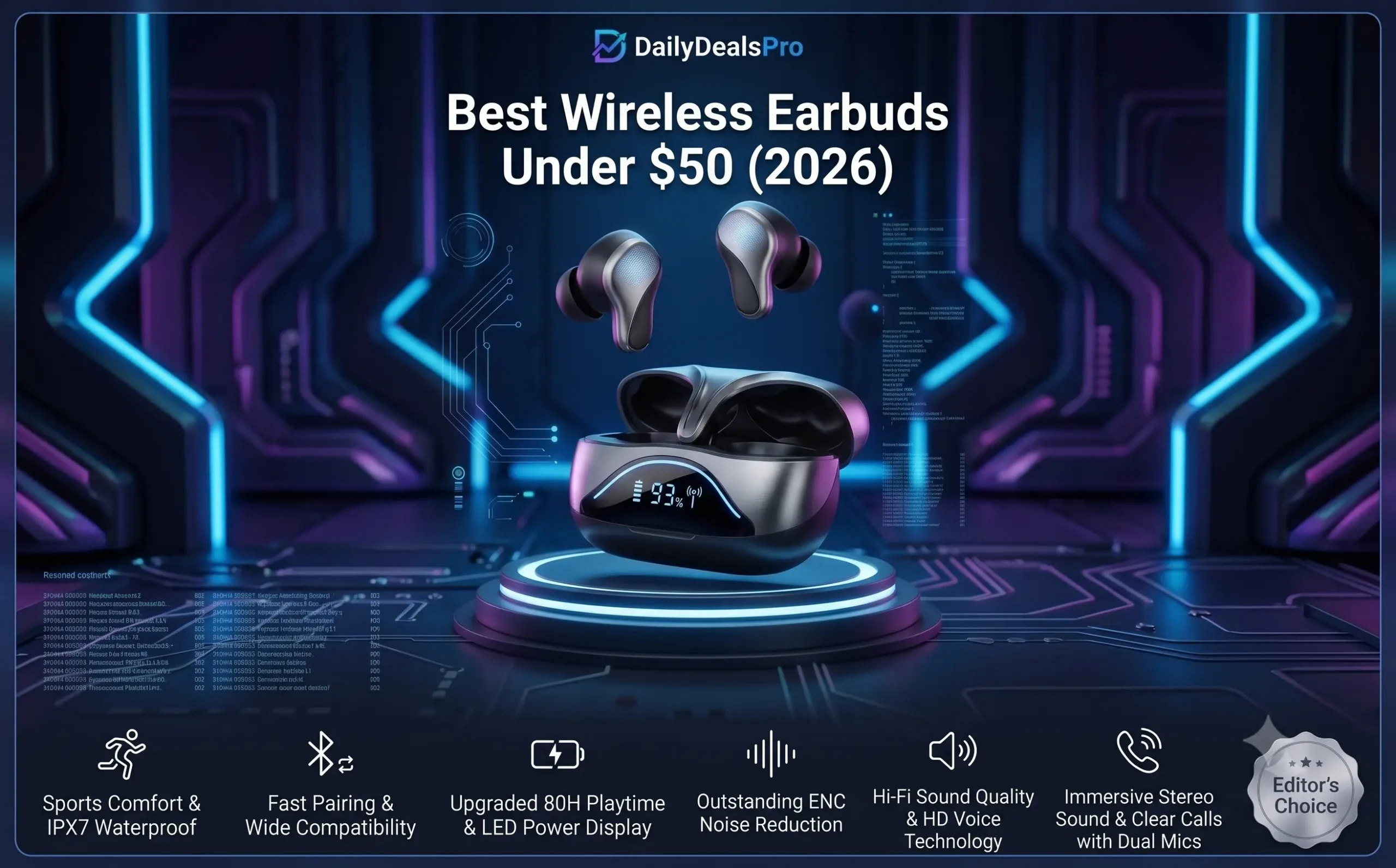 Read more about the article Best Wireless Earbuds Under $50 (2026): Top 4 Budget Picks Compared